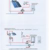 Ταχυθερμαντήρας Clage CEX 11/13 (Inverter) 11-13KW - Image 2