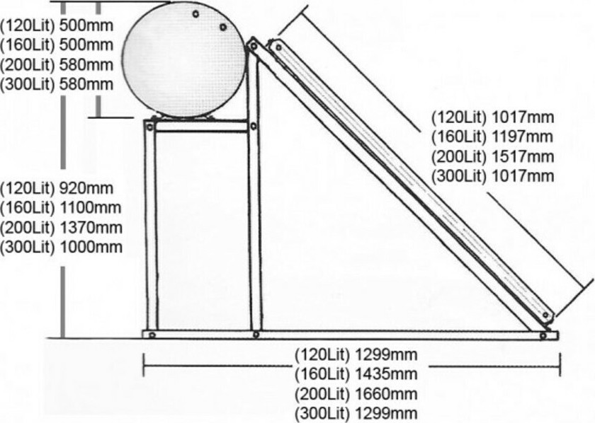 Skyland 200lt/3.06m² Glass Οριζόντιου Συλλέκτη / Χαμηλού Ύψους Διπλής Ενέργειας - Image 2